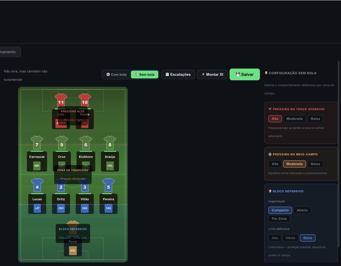 Configuração sem bola do FootBoss com pressão por zona, bloco defensivo e linha baixa